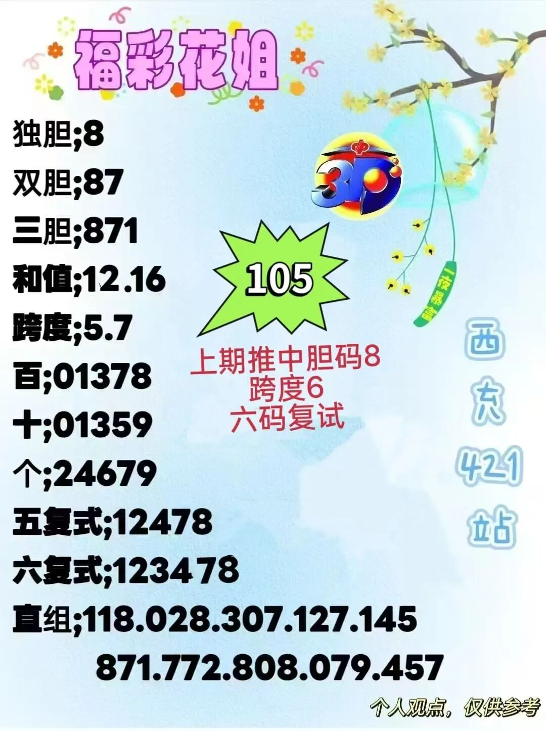 采集的图片