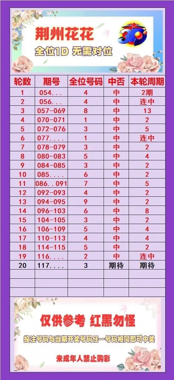 采集的图片