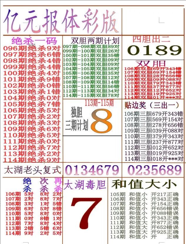 采集的图片