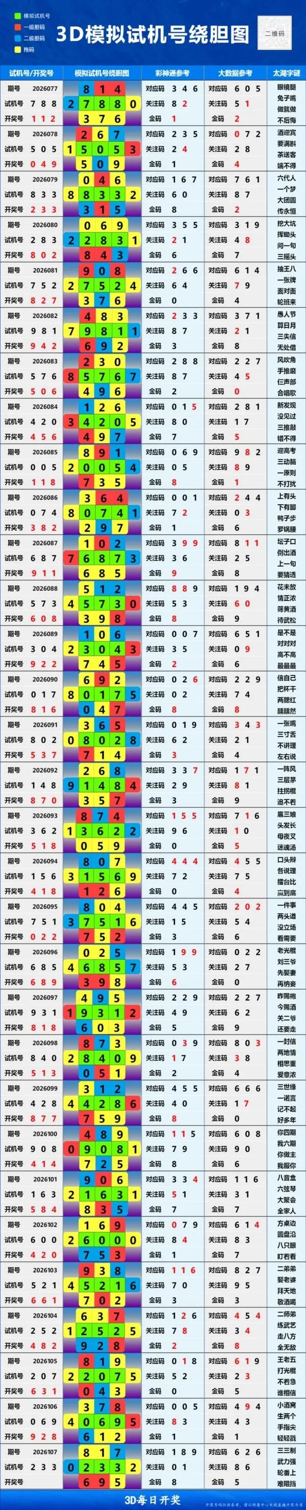 采集的图片