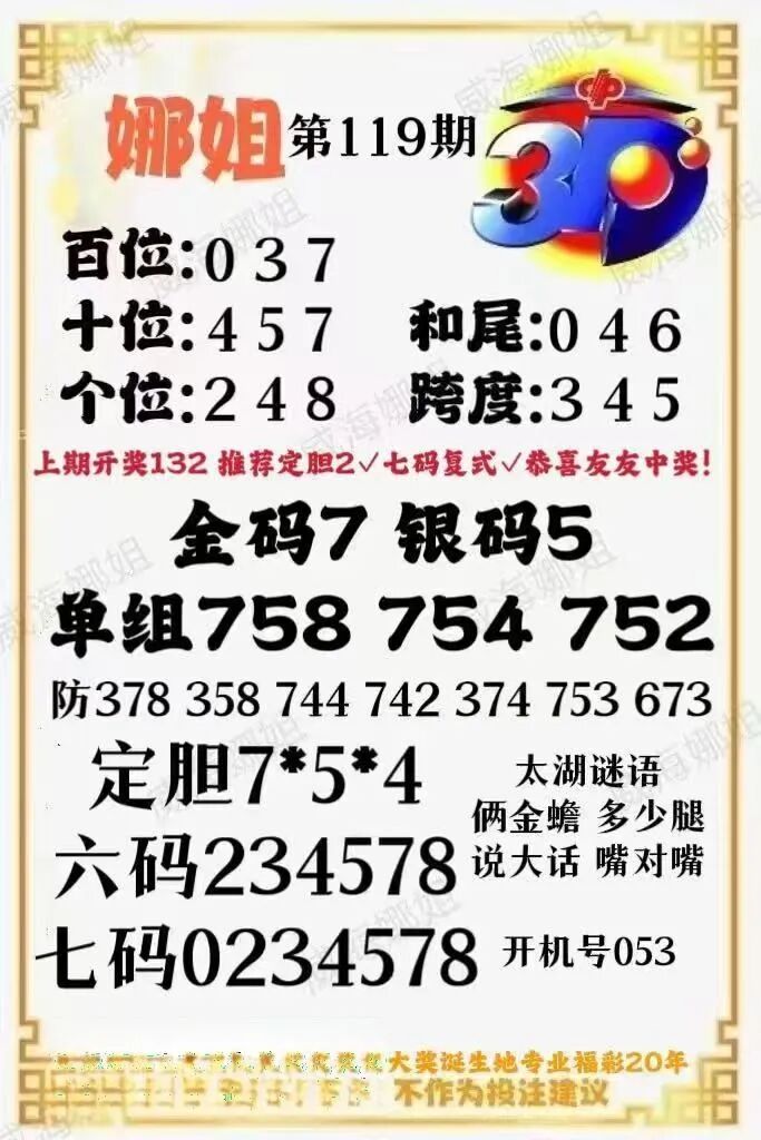 采集的图片