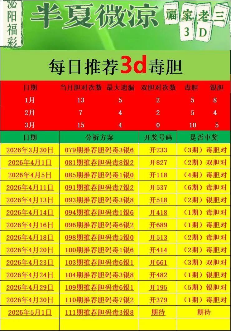 采集的图片