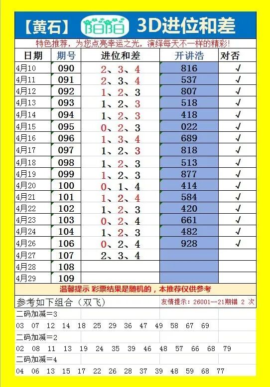 采集的图片