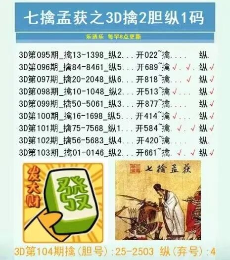 采集的图片