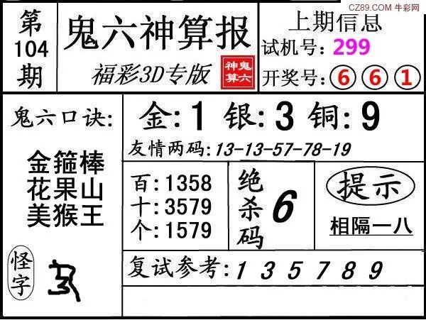 采集的图片