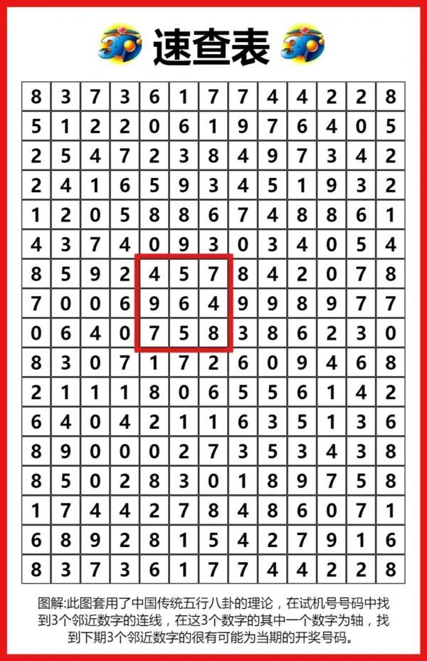 采集的图片