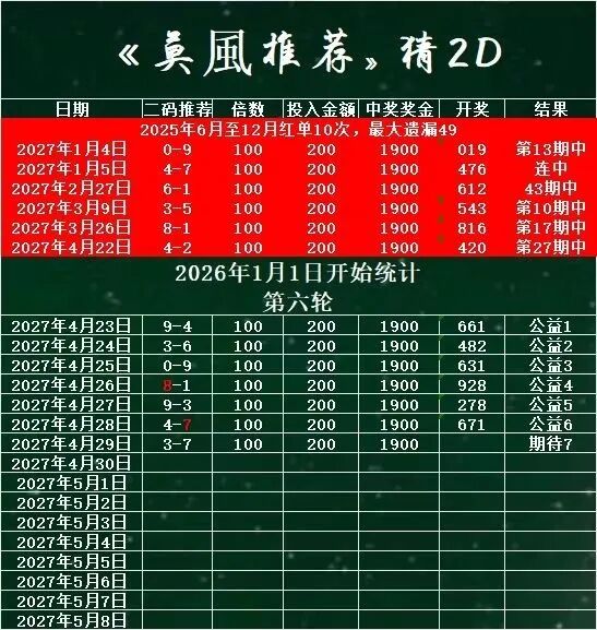 采集的图片