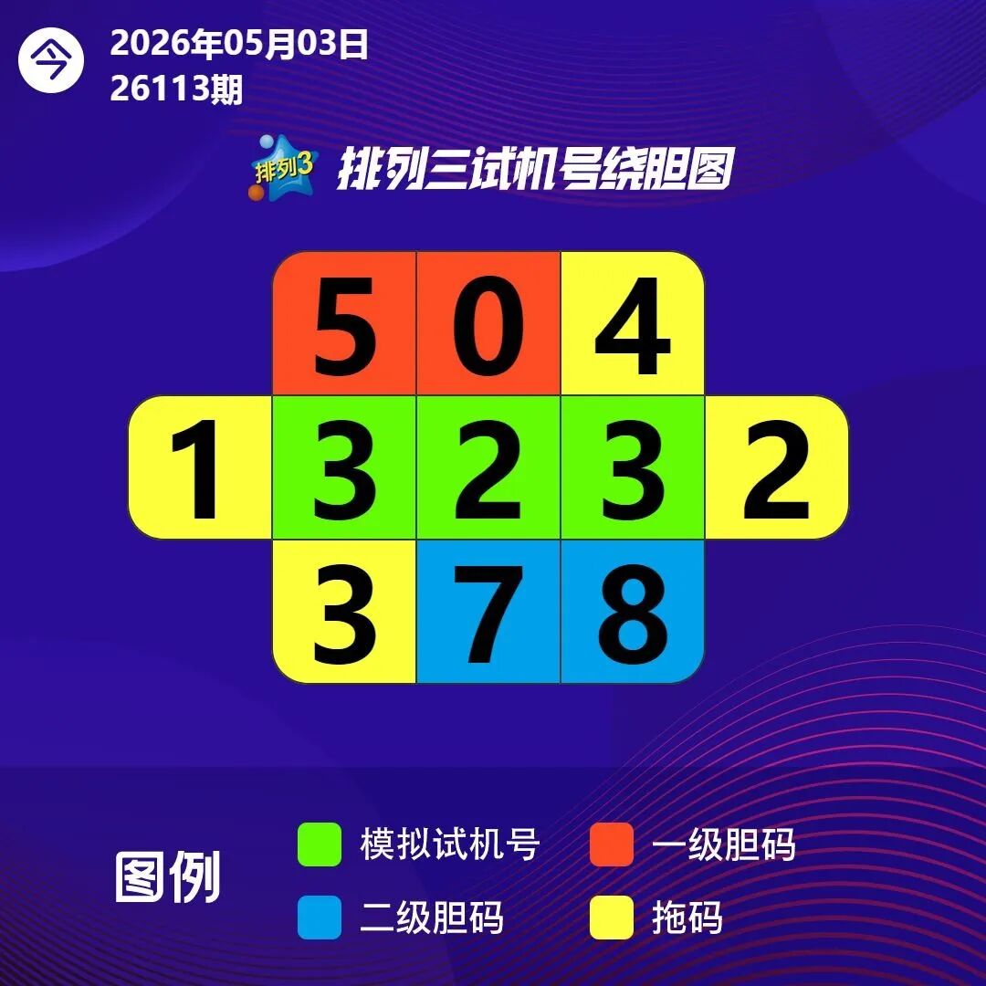 采集的图片