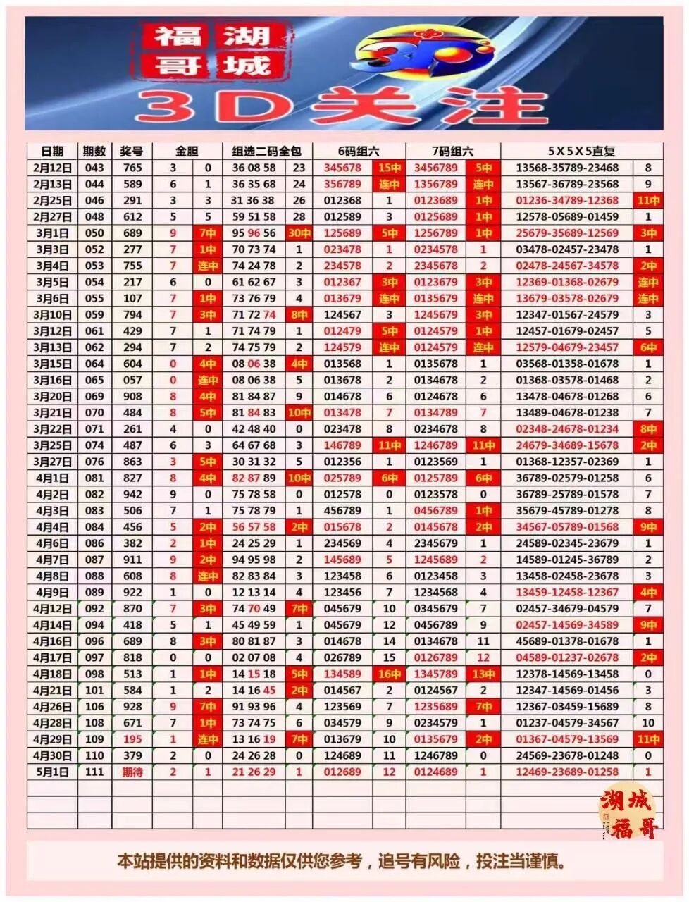 采集的图片