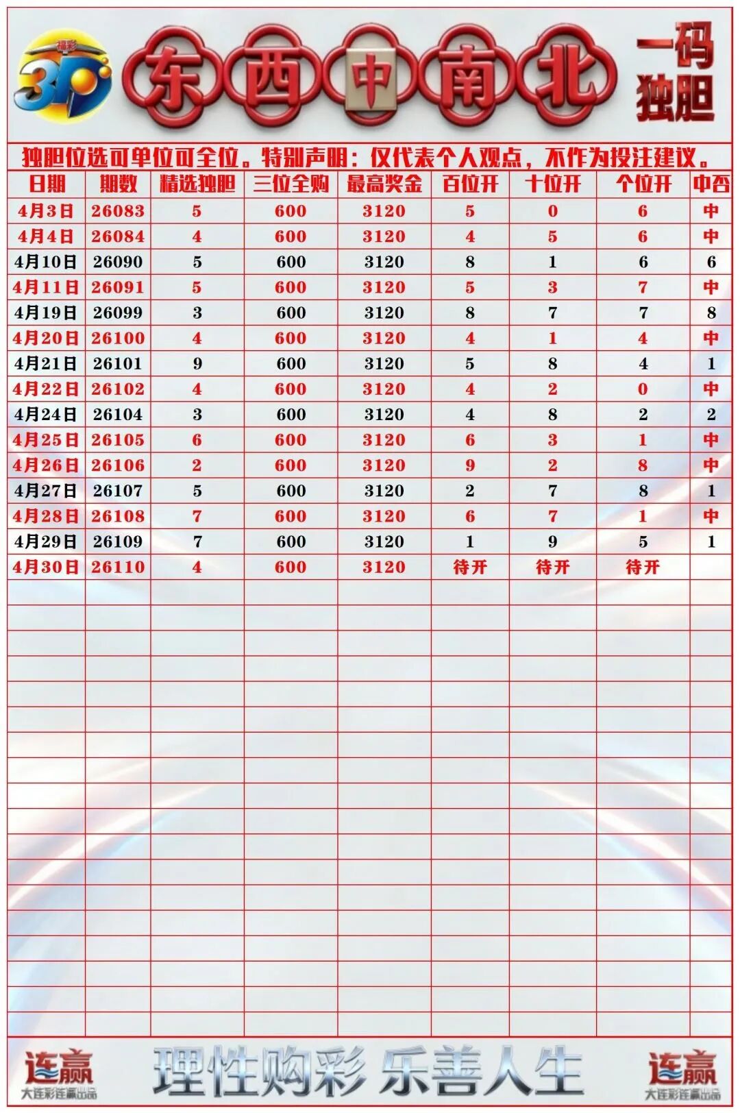 采集的图片