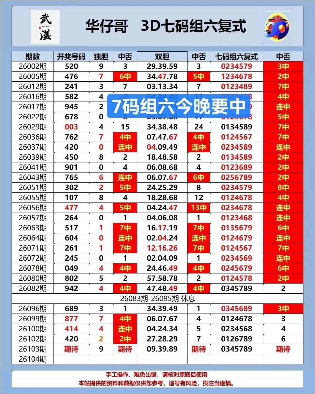 采集的图片