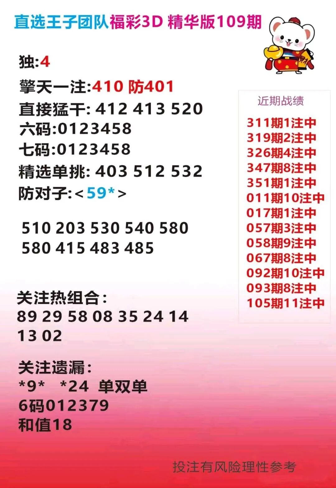 采集的图片