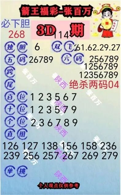 采集的图片