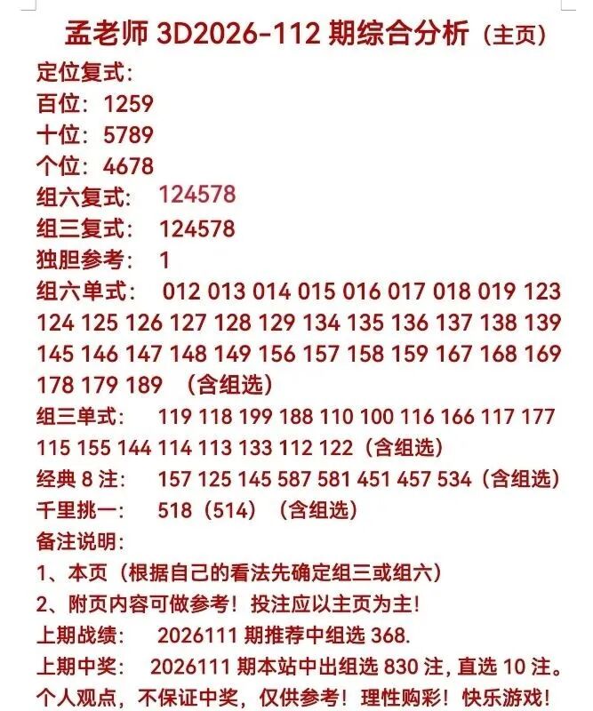 采集的图片