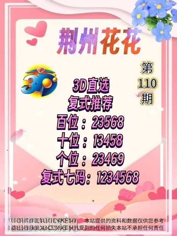 采集的图片