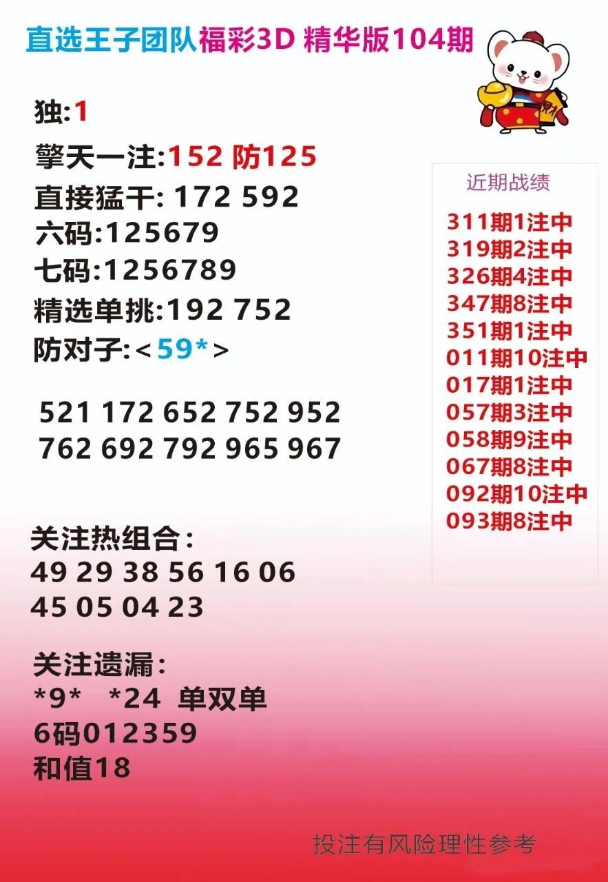 采集的图片