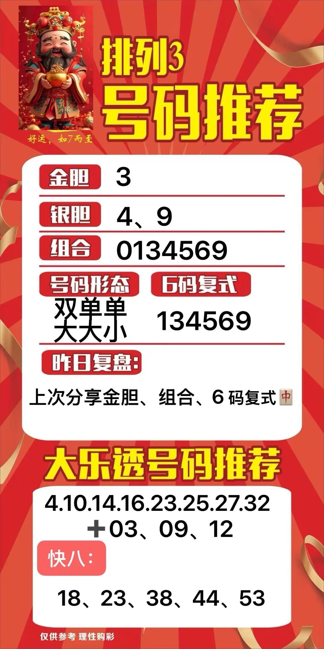 采集的图片
