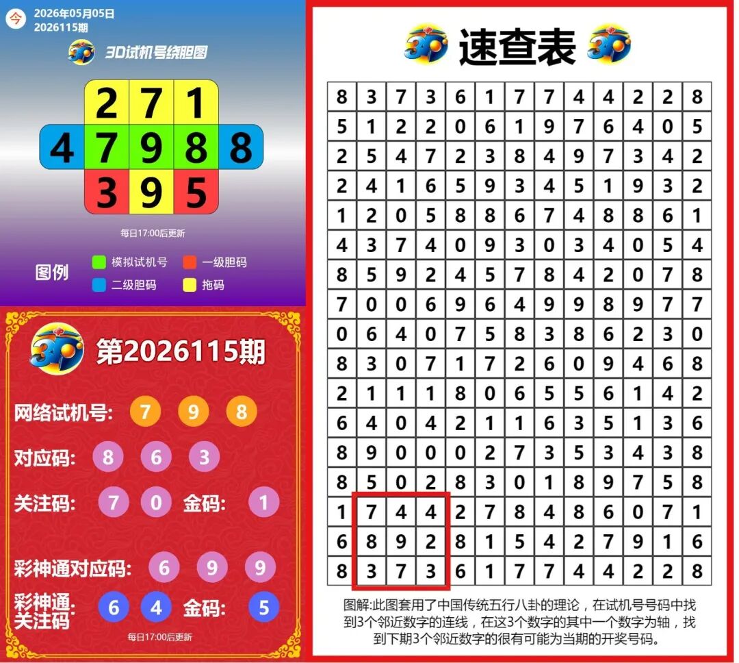 采集的图片