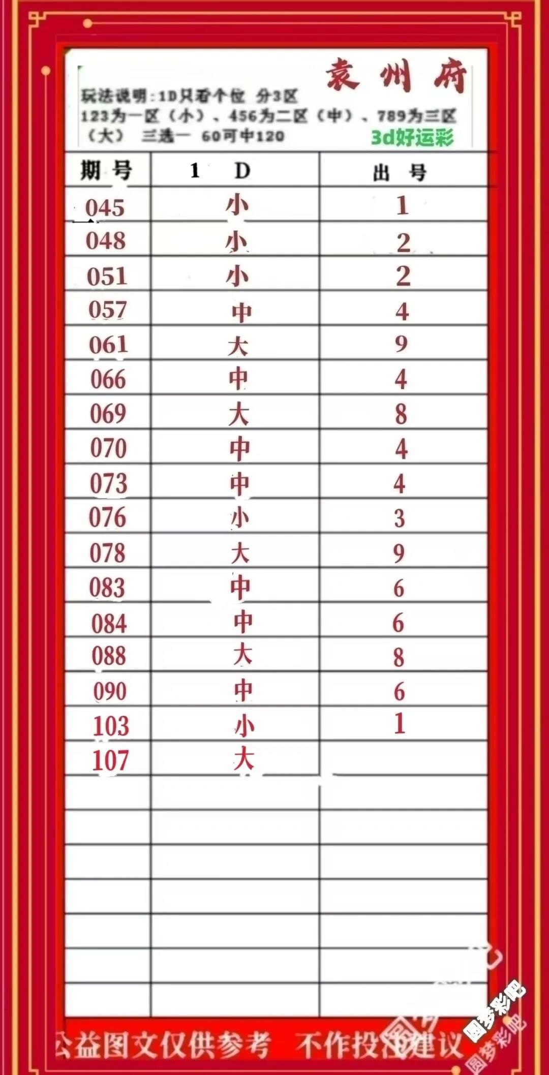 采集的图片