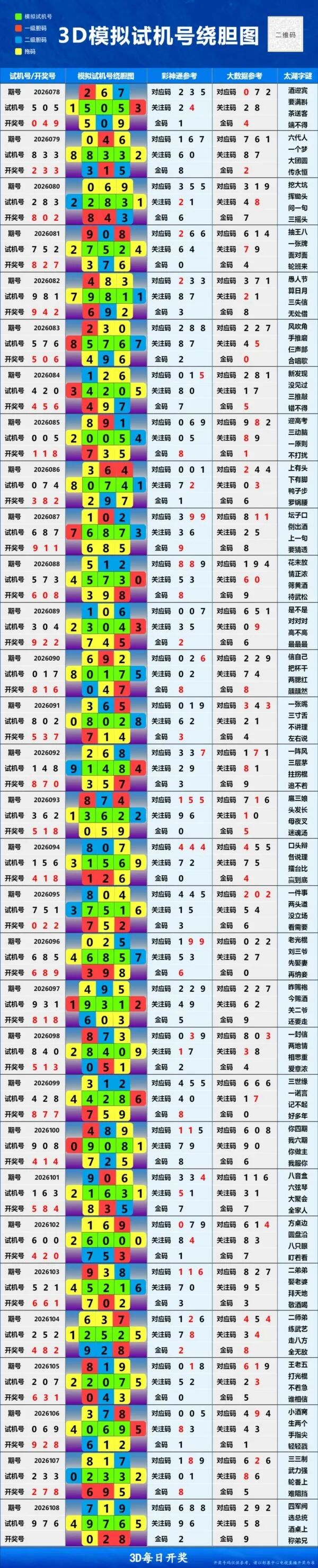 采集的图片