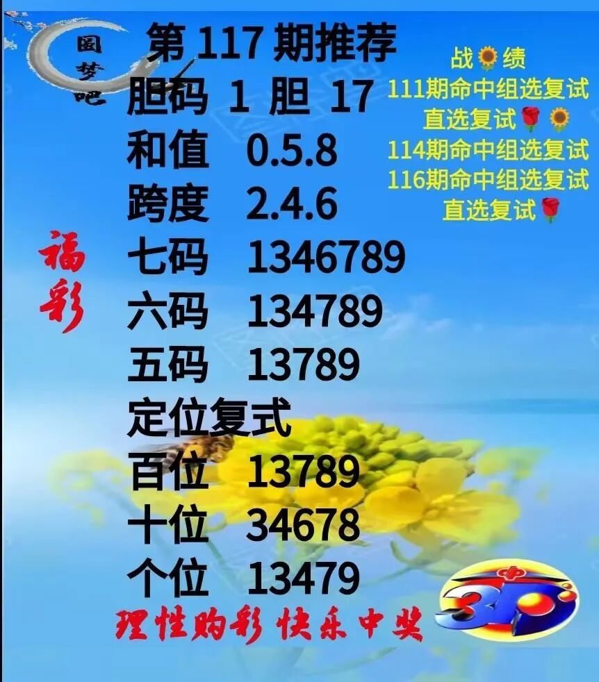 采集的图片