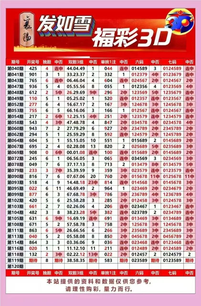 采集的图片