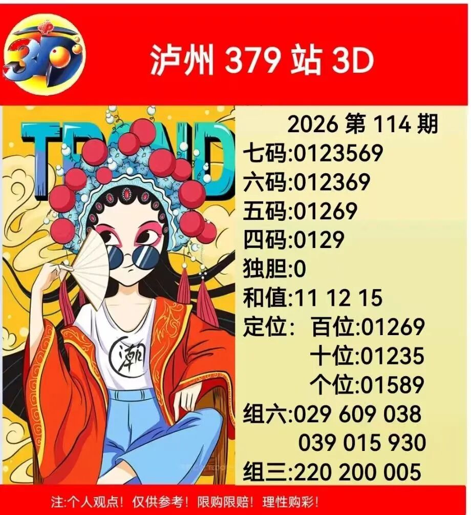 采集的图片