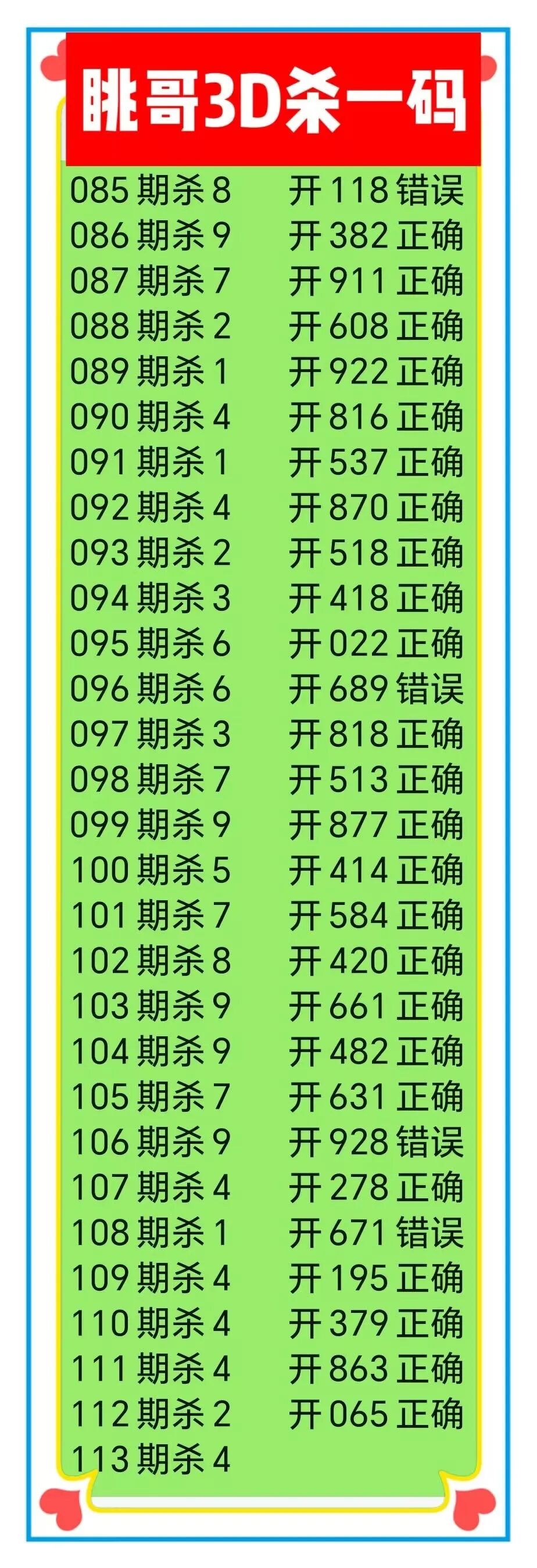 采集的图片