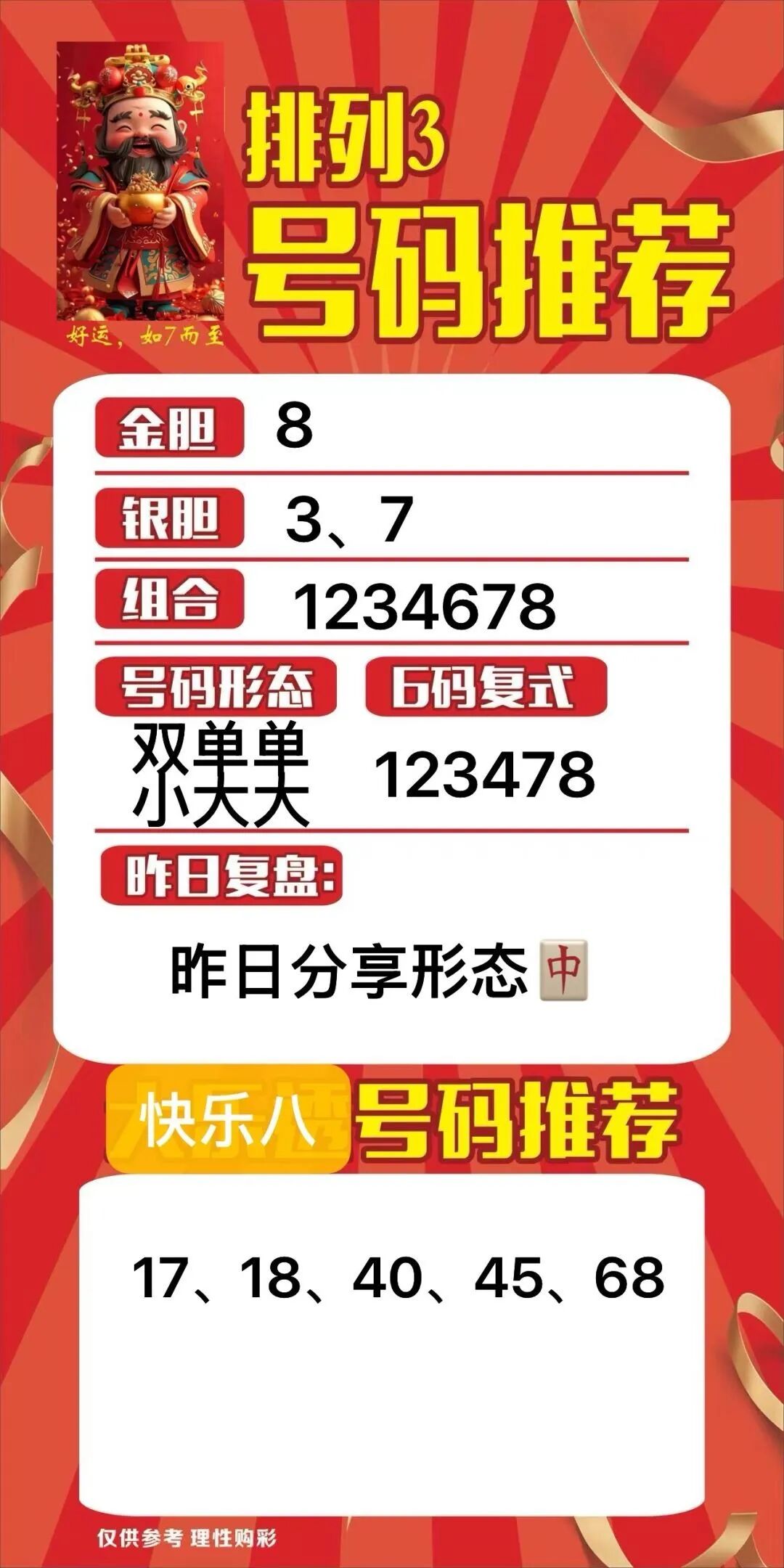 采集的图片