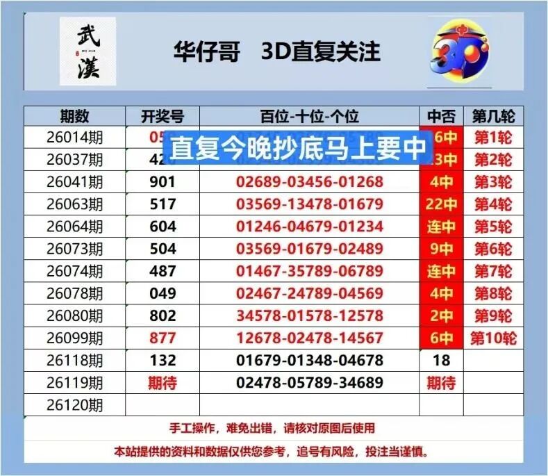 采集的图片
