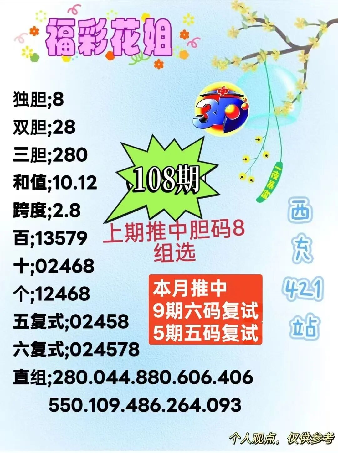 采集的图片