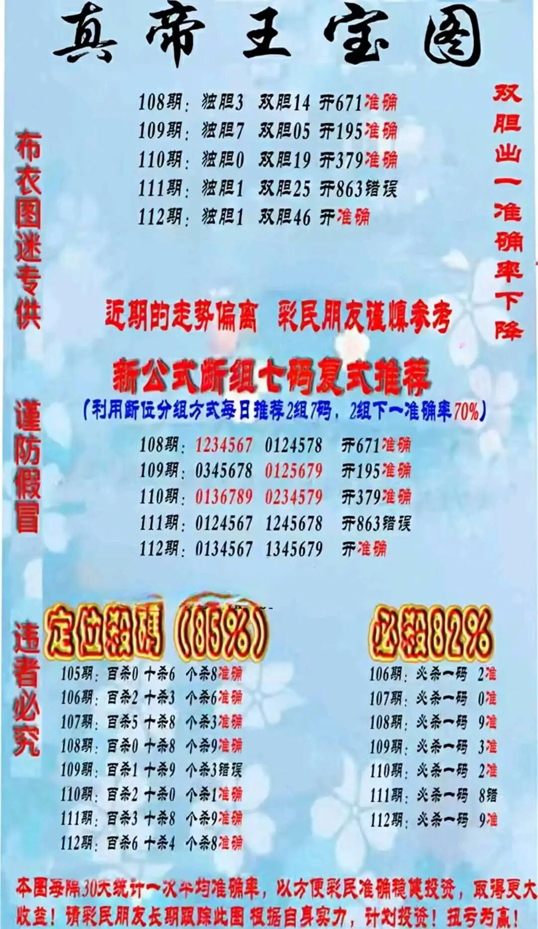 采集的图片