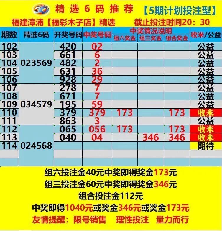 采集的图片