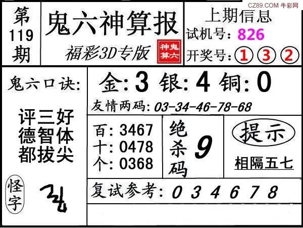 采集的图片