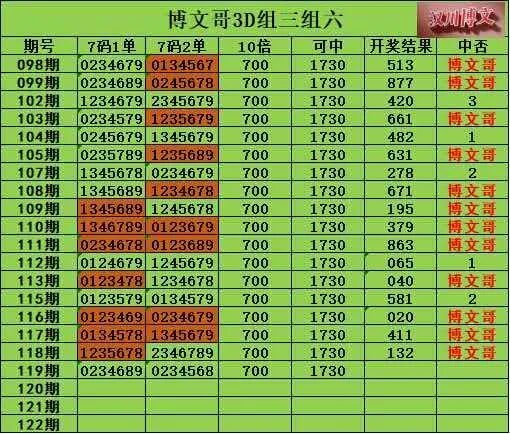 采集的图片