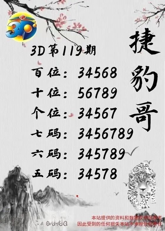 采集的图片