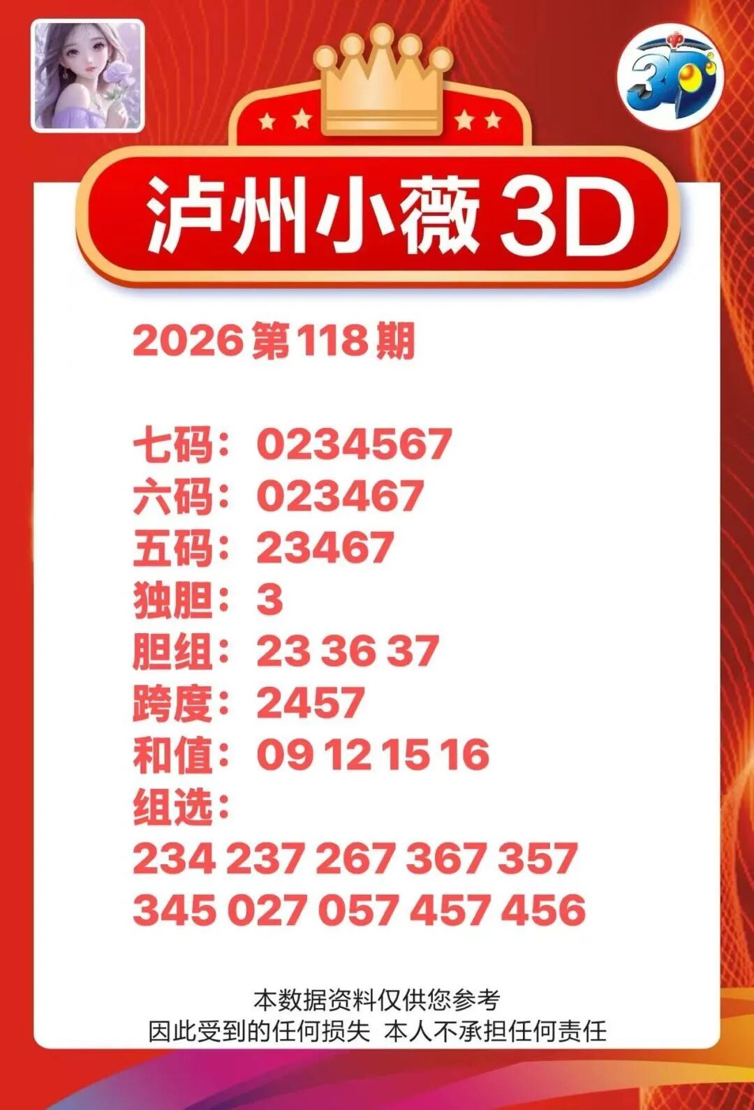 采集的图片