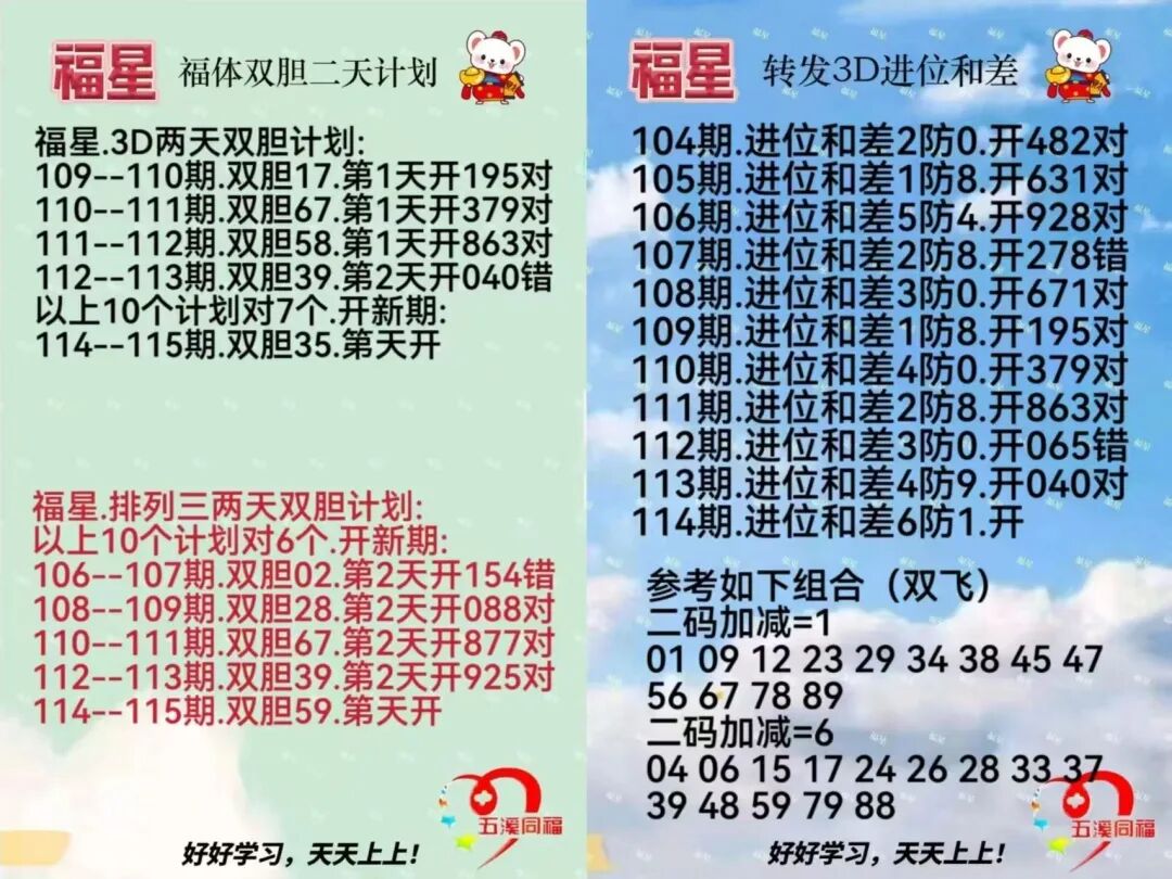 采集的图片