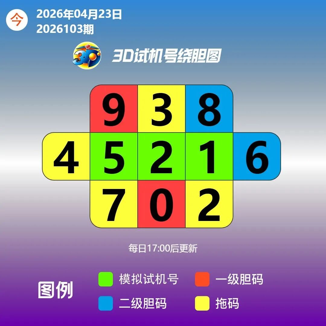 采集的图片
