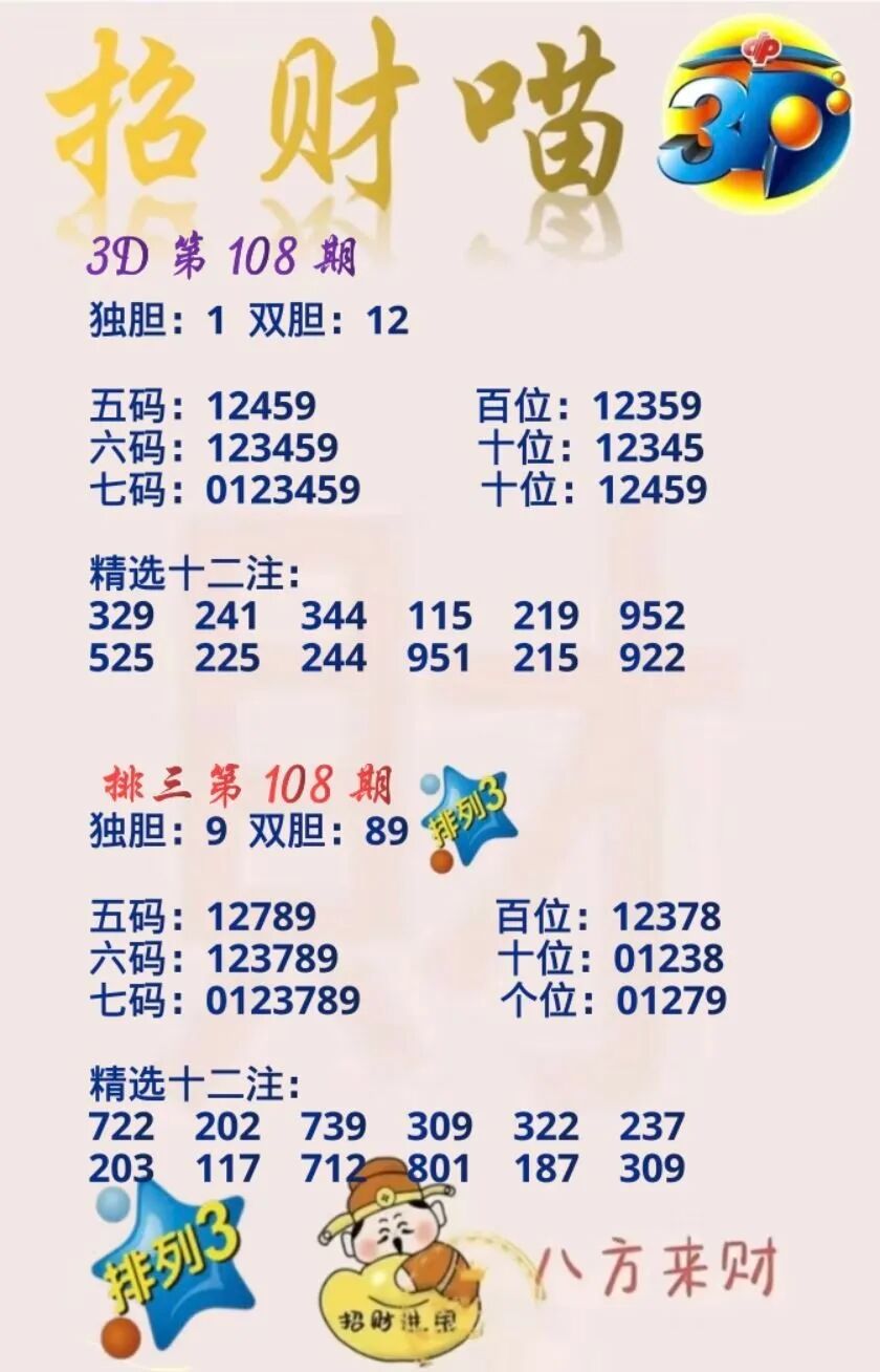 采集的图片