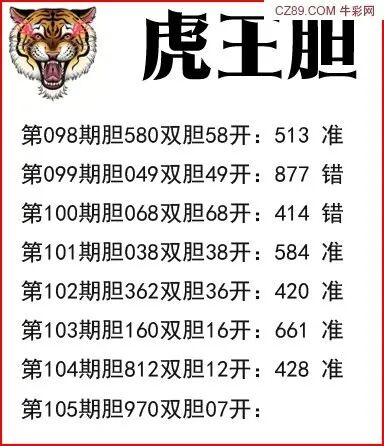 采集的图片