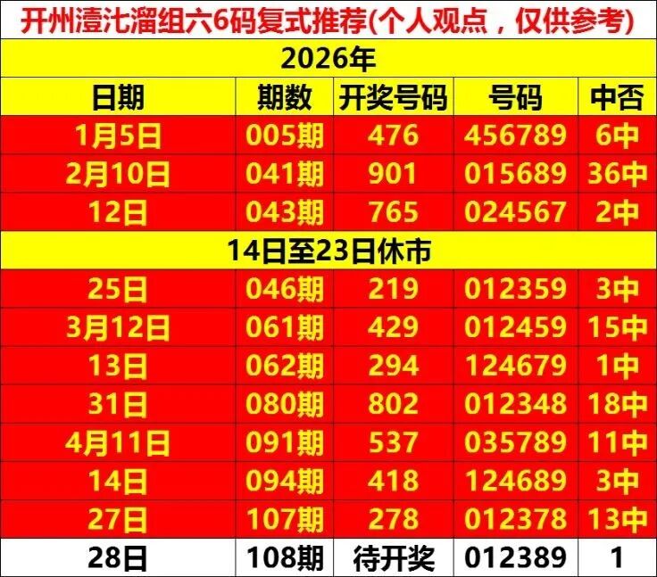 采集的图片