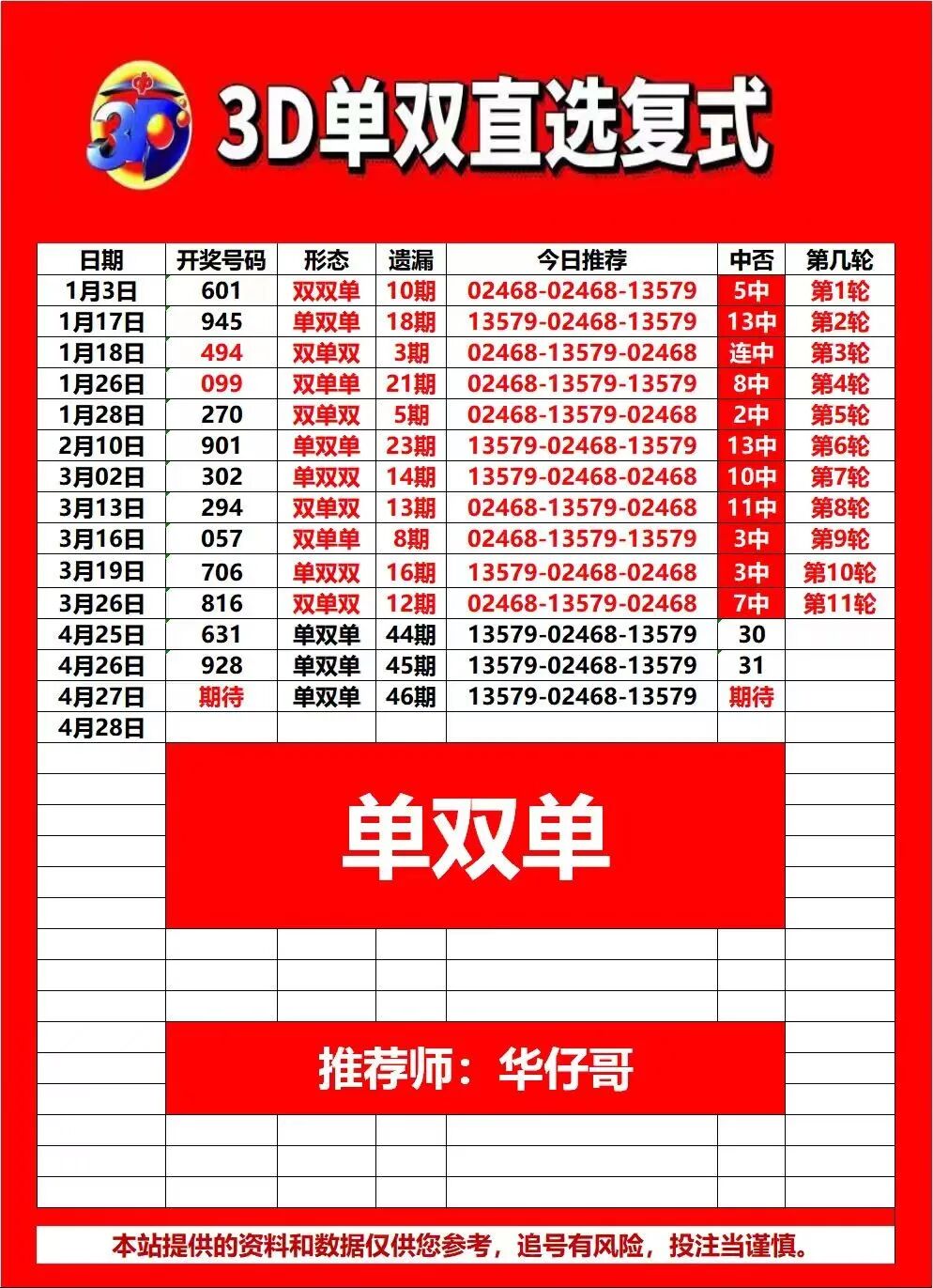 采集的图片
