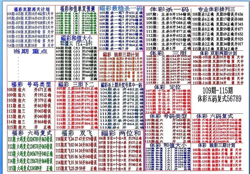 采集的图片