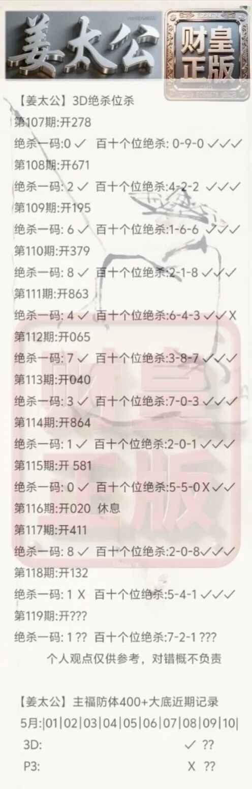 采集的图片