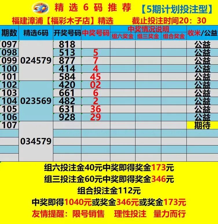采集的图片