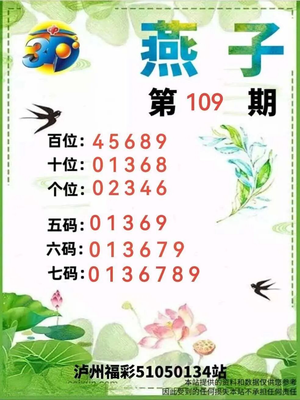 采集的图片