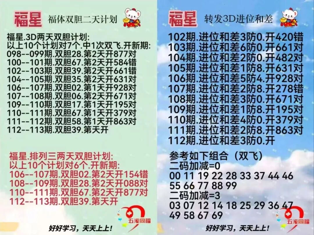 采集的图片