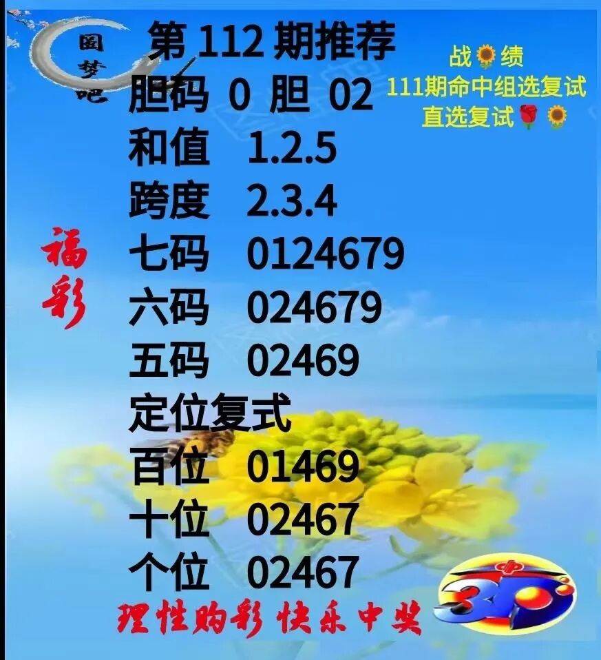 采集的图片
