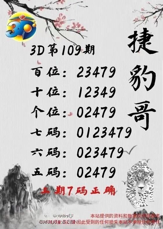 采集的图片